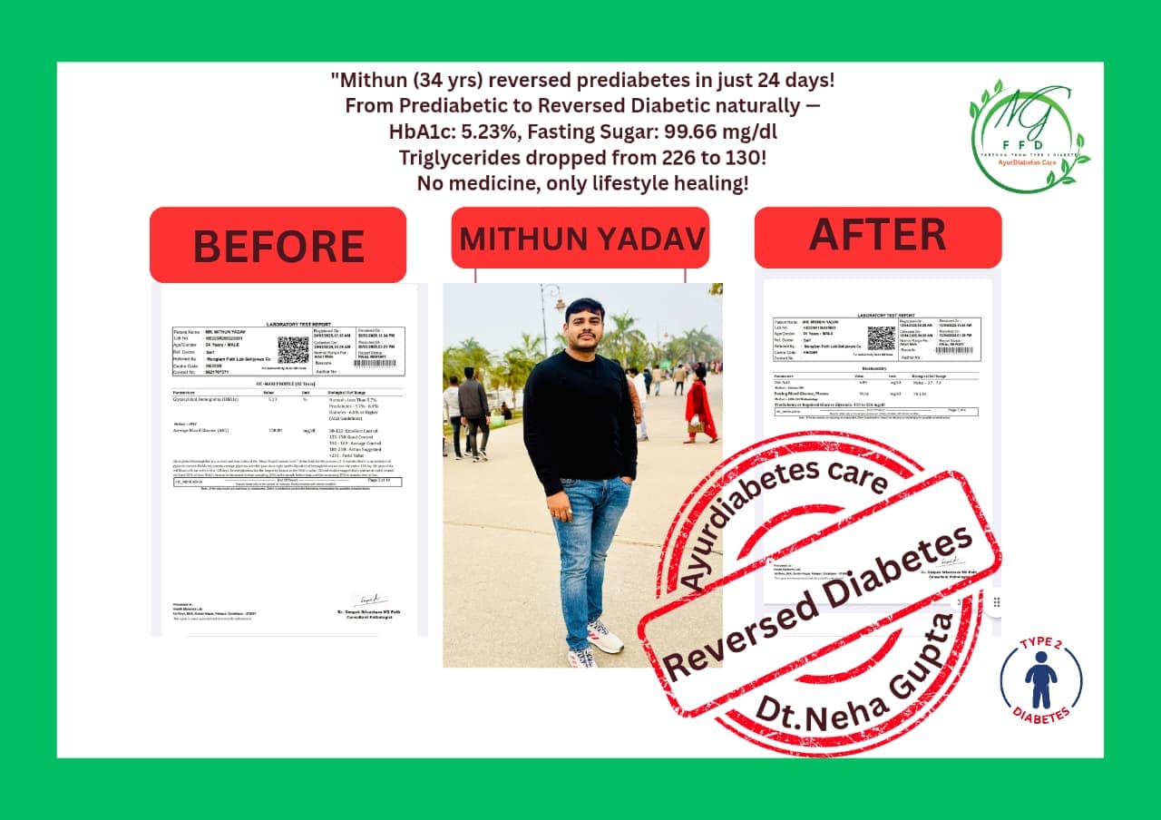 Mithun Yadav – Diabetes Reversed